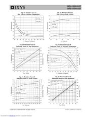 IXTH200N085T datasheet.datasheet_page 5