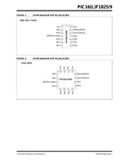 PIC16F1825-I/SL datasheet.datasheet_page 3