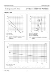 1PS89SS04 datasheet.datasheet_page 4