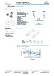 NTC0805J10K datasheet.datasheet_page 1