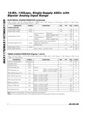 MAX1179BCUI datasheet.datasheet_page 4