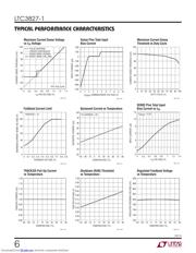 LTC3827EG-1#PBF datasheet.datasheet_page 6