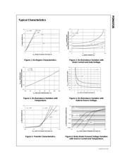 FDN372S datasheet.datasheet_page 3