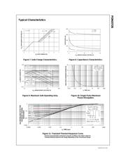 FDN372S datasheet.datasheet_page 4