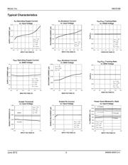 MIC5166YML TR datasheet.datasheet_page 5