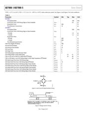 AD7988-1BRMZ-RL7 datasheet.datasheet_page 6