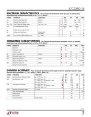 LTC2380CDE-16#TRPBF datasheet.datasheet_page 3