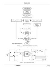 X5168S8Z-2.7A datasheet.datasheet_page 6