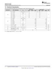 SN74LVC1G34DCKT datasheet.datasheet_page 6