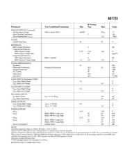 AD7723 datasheet.datasheet_page 3