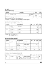 BYV255V datasheet.datasheet_page 2