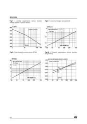 BYV255V datasheet.datasheet_page 4