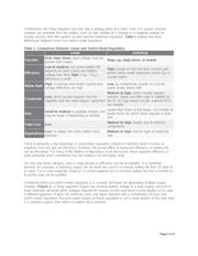 MAX1589AEZT100+T datasheet.datasheet_page 2