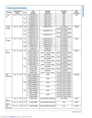LP2951CMX33NOPB datasheet.datasheet_page 3