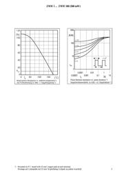 ZMM8.2 datasheet.datasheet_page 3