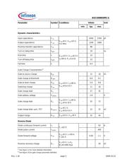 BSC030N03MS G datasheet.datasheet_page 3