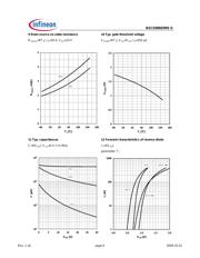 BSC030N03MS G datasheet.datasheet_page 6