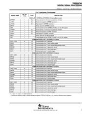 TMS320C44GFW50 datasheet.datasheet_page 3