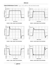 HFA1112IBZ datasheet.datasheet_page 6