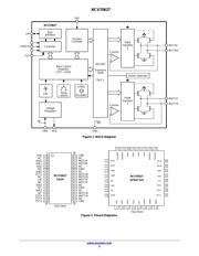 NCV70627DQ001R2G 数据规格书 3