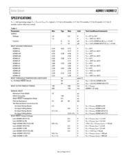 ADM811SARTZ-REEL7 datasheet.datasheet_page 3