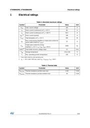 STW88N65M5 datasheet.datasheet_page 3