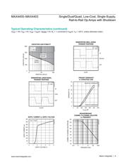 MAX4401AXT+T datasheet.datasheet_page 6