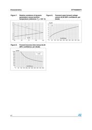 STTH20003TV1 datasheet.datasheet_page 4