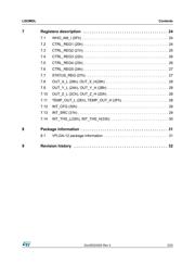 LIS3MDLTR datasheet.datasheet_page 3