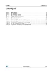 LIS3MDLTR datasheet.datasheet_page 5