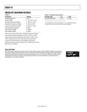 ADD8710 datasheet.datasheet_page 4