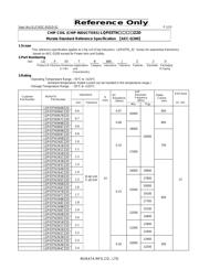 LQP03TN1N8CZ2D datasheet.datasheet_page 1