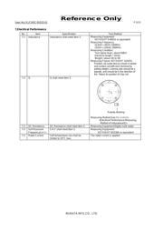 LQP03TN1N8CZ2D datasheet.datasheet_page 5
