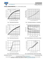 SIHD5N50D-E3 datasheet.datasheet_page 3