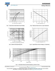 SIHD5N50D-E3 datasheet.datasheet_page 4