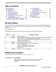 MC9S08QE32CWL datasheet.datasheet_page 2