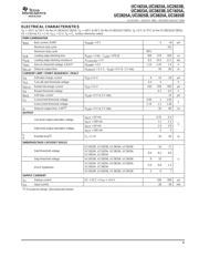 UC1823AJ883B datasheet.datasheet_page 5