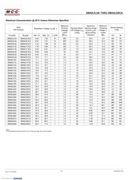 SMA6J12CA-TP datasheet.datasheet_page 2