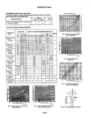 CD4502BEE4 datasheet.datasheet_page 2