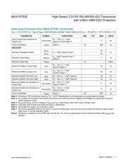 MAX14783EEUA+T datasheet.datasheet_page 5