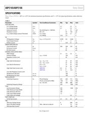 ADP2165ACPZ-1.2-R7 datasheet.datasheet_page 4