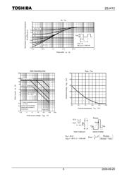 2SJ412 datasheet.datasheet_page 5