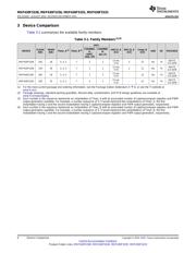 MSP430F5335 datasheet.datasheet_page 6