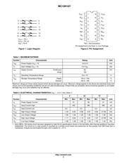 MC10H107FNR2G datasheet.datasheet_page 2