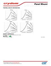 ASO242R datasheet.datasheet_page 3