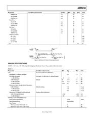 AD9923A datasheet.datasheet_page 6