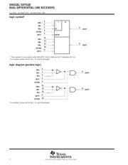 SN75182N datasheet.datasheet_page 2