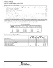 SN75182NS datasheet.datasheet_page 4