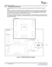 TLV320AIC34EVM-K datasheet.datasheet_page 4