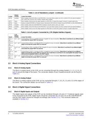 TLV320AIC34EVM-K datasheet.datasheet_page 6